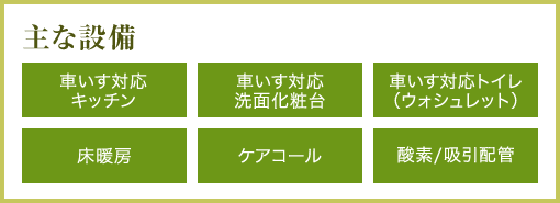 主な設備